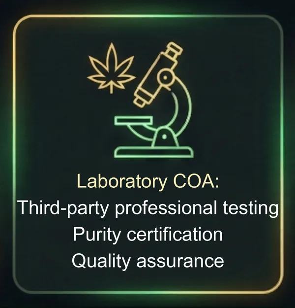 3rd-Party Lab Tested